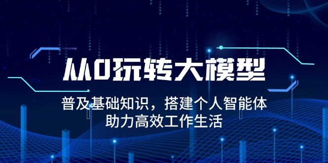 （14009期）从0玩转大模型，普及基础知识，搭建个人智能体，助力高效工作生活-创途项目网