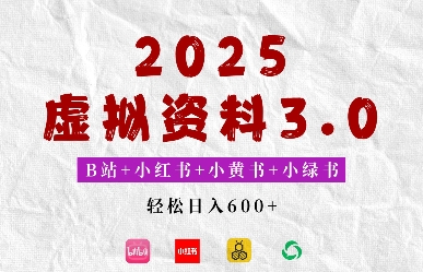 2025年B站+小红书+小黄书+小绿书组合新玩法，虚拟资料3.0打法，轻松日入多张-创途项目网